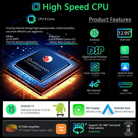 Idoing 12.95inch Android Radio Head Unit For Chevrolet Silverado GMC Sierra 2019-2023