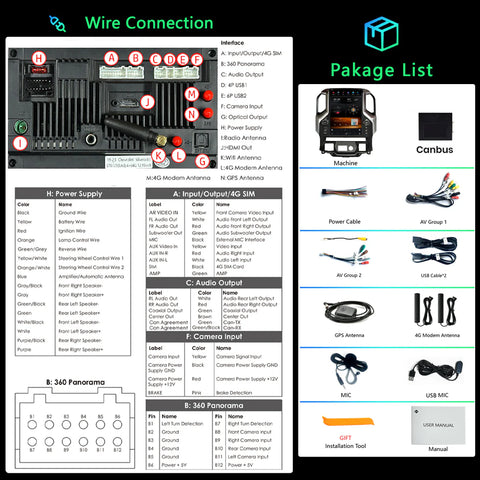 Idoing 12.95inch Android Radio Head Unit For Chevrolet Silverado GMC Sierra 2019-2023