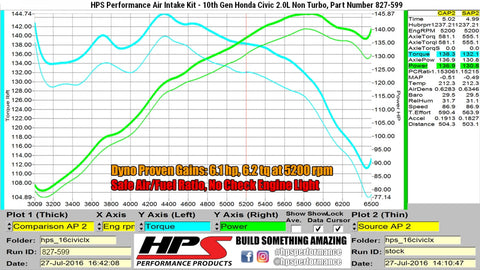 HPS Performance Polish Cold Air Intake Kit for 16-19 Honda Civic 2.0L Non Turbo